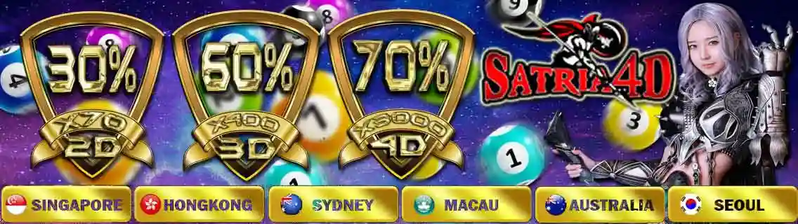 Satria4D : Situs Slot Qris Hari Ini Dan RTP Slot Gacor Via QRIS Gampang Menang 2025